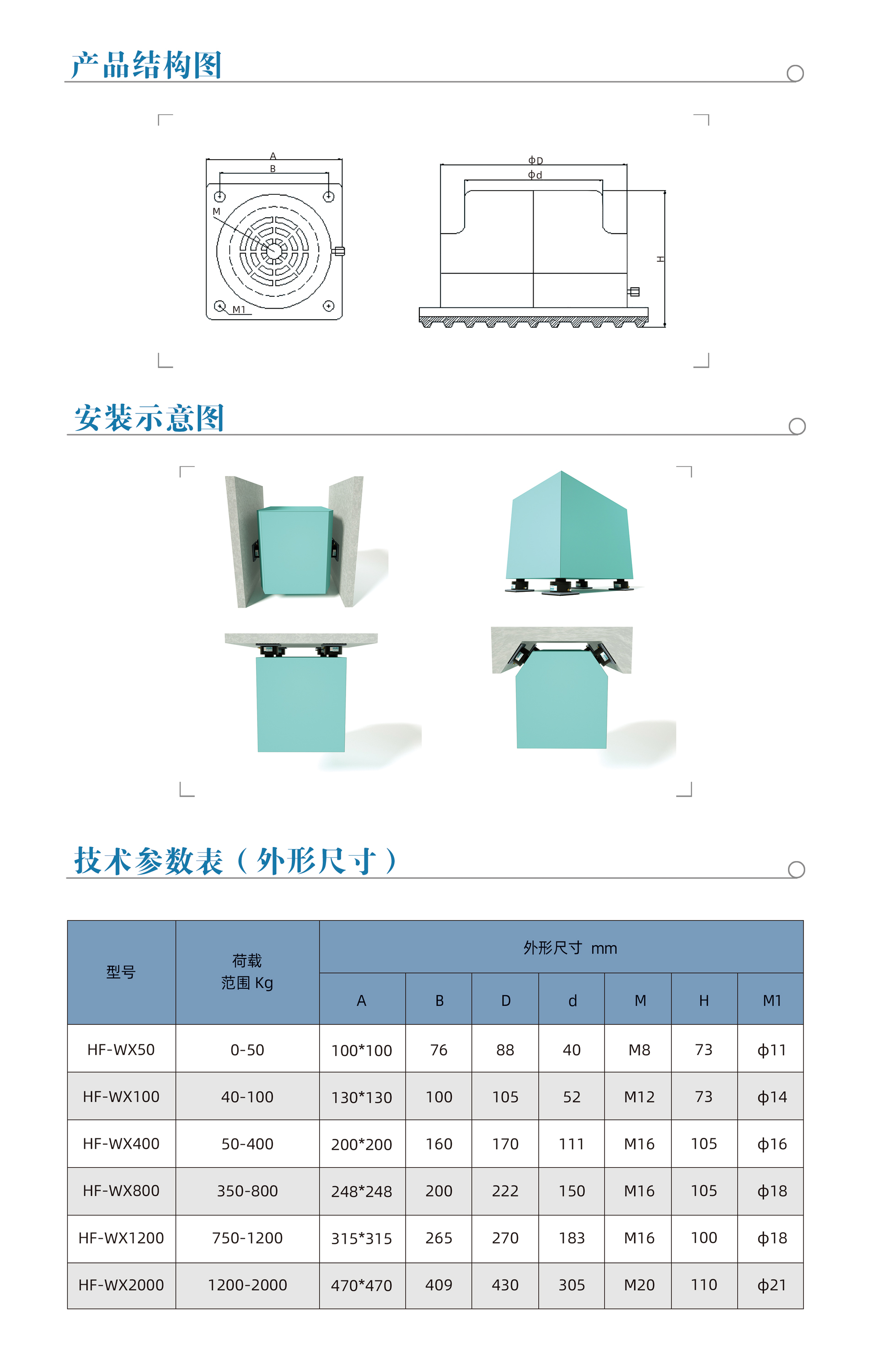 万向-2.jpg 万向-2.jpg
